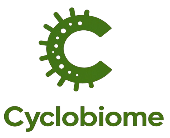 Cyclobiome
